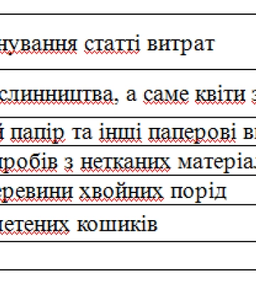 У зв&#039;язку з військовою агресією РФ в Одесі планують витратити на квіти близько 200 тисяч гривень