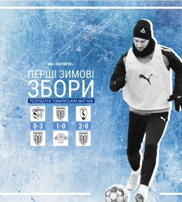 Сумська “Вікторія” завершила перший зимовий збір