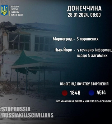 За добу на Донеччині поранено трьох цивільних осіб – ОВА