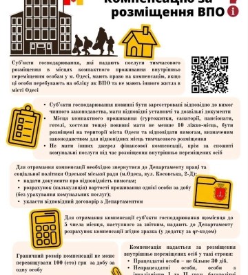 В Одесі готелі отримають компенсацію за допомогу внутрішньо переміщеним особам