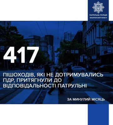 Закарпатські пішоходи за місяць 417 разів порушили ПДР