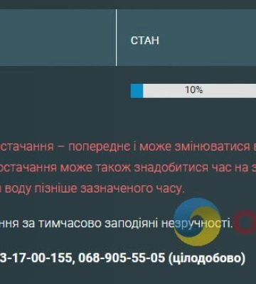 Мешканці одеської вулиці Семена Палія до вечора пробудуть без води
