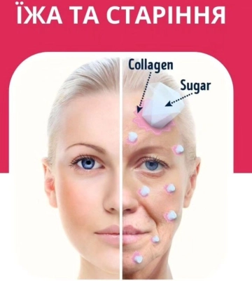 Їжа для старіння: глікація — процес карамелізації тканин, як та чим його запускають люди