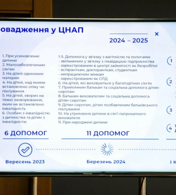 Дніпропетровщина цифровізує соціальні допомоги – 6 з них вже у Єдиній інформаційній системі