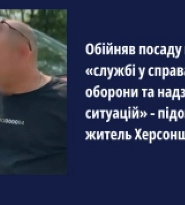 Повідомили про підозру місцевому мешканцю зі Скадовського району на Херсонщині: пішов на співпрацю з окупантами