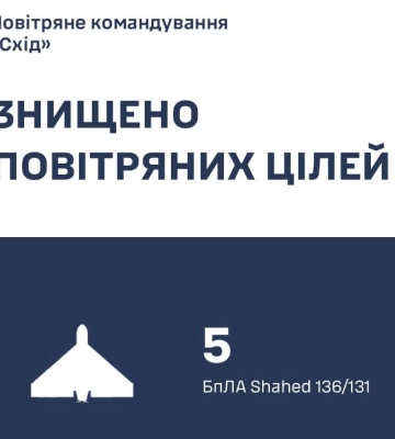 Ночью ПВО сбили 10 &quot;шахедов&quot;: под ударом было три региона, в Харьковской области пожар