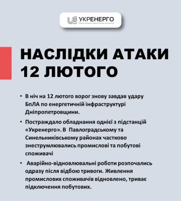 Росіяни атакували Україну &quot;шахедами&quot;: скільки збили сили ППО