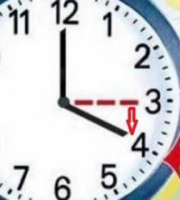 Коли перевести годинники на літній час: не забудьте цю дату