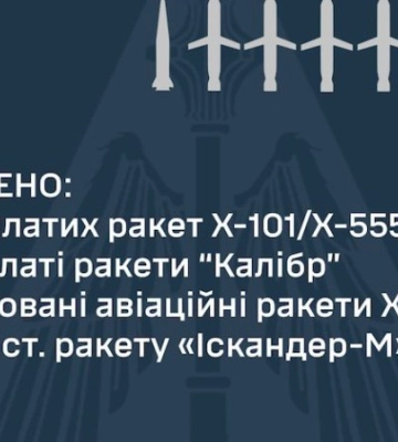 Силы ПВО уничтожили 13 ракет разных типов: россияне атаковали &quot;Калибрами&quot; и &quot;Искандерами&quot;