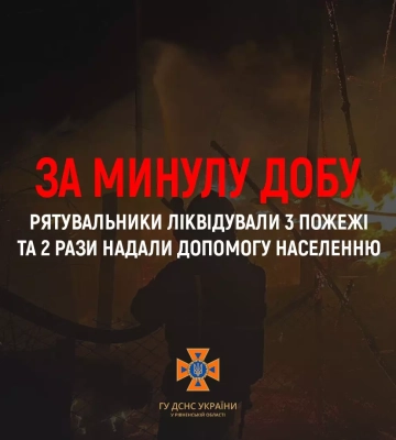 Скільки пожеж ліквідували вогнеборці Рівненщини за минулу добу?