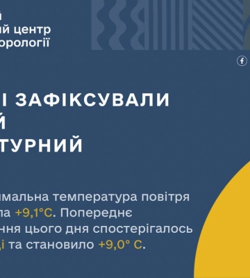 Третій день поспіль: температурний рекорд знову зафіксували у Харкові
