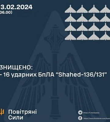 16 шахедів знищили над Україною вночі
