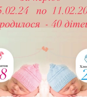 За тиждень у сумському пологовому народилися 40 дітей