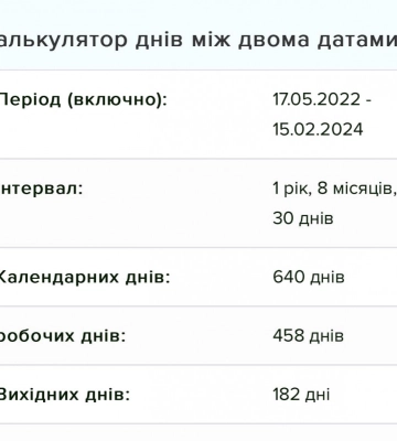 Вже 21 місяць перебуває у російському полоні: ТЦК надіслав повістку військовому бригади «Азов».Фото