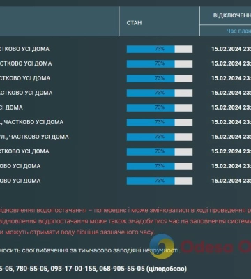 Частина одеситів 16 лютого залишилися без світла
