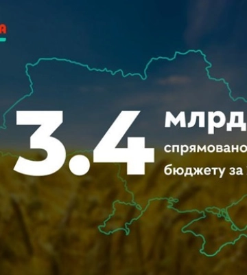 PIN-UP Ukraine спрямувала понад 3,4 млрд грн до бюджету за 2023 рік