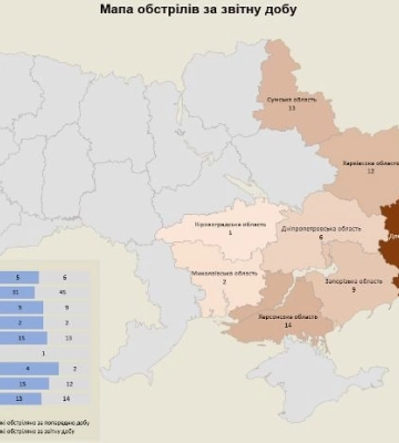 Сили ППО вночі знищили 16 «Шахедів»