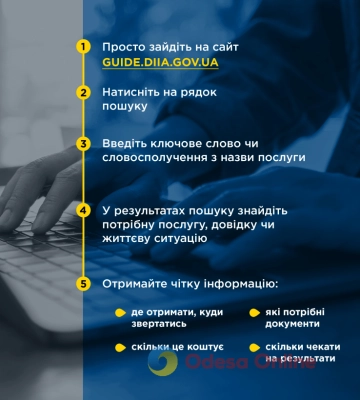 Як одеським ветеранам отримати потрібні довідки та послуги від держави — інструкції