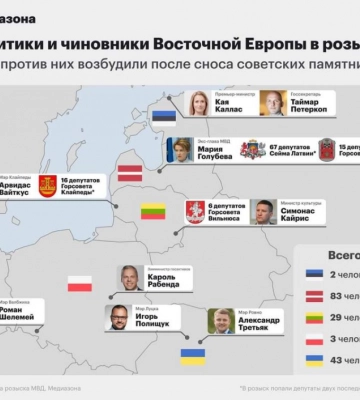 РФ оголосила у розшук колишнього міського голову Рівного