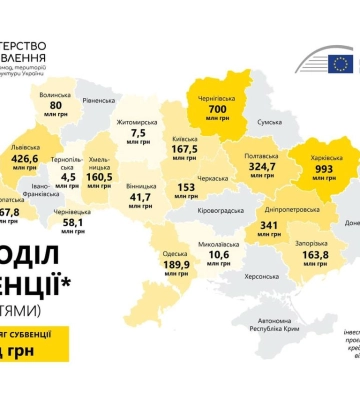 Нова субвенція на відновлення: тепер Харківщина отримає найбільше – 993 млн