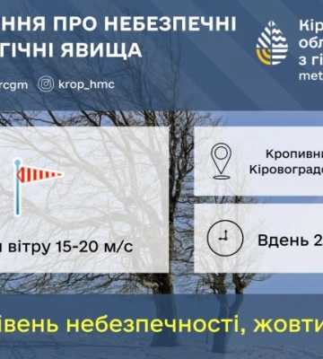 На Кіровоградщині очікуються сильні пориви вітру