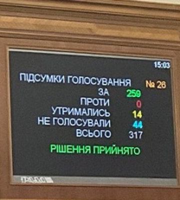 Вирішить проблему з ДАСУ: В NAUDI прокоментували прийнятий у Раді законопроєкт №10454