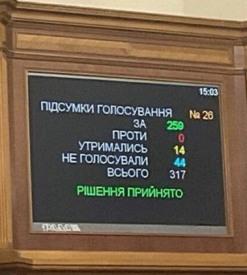 Вирішить проблему з ДАСУ: В NAUDI прокоментували прийнятий у Раді законопроєкт №10454