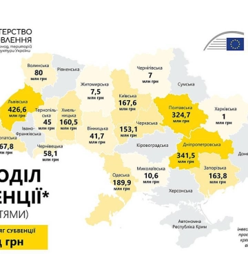 Уряд виділив ₴2,3 мільярда на реалізацію 66 проєктів відновлення – Миколаївщина отримає ₴10,6 мільйона