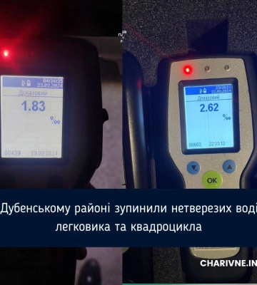 На Рівненщині патрульні виявили двох нетверезих водіїв