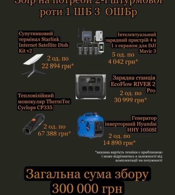 Черкащан закликають долучитися до збору для 3-ї ОШБр