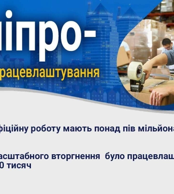 В домах на нескольких улицах Днепра и пригорода нет водоснабжения: адреса