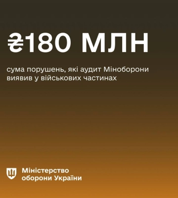 Аудит Міноборони виявив безпідставні виплати &quot;бойових&quot; на 186 млн грн