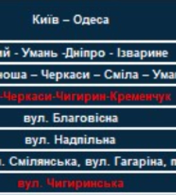 У Черкаському районі з’явилися ще дві ділянки, на яких фіксуватимуть швидкість приладами “TruCAM”