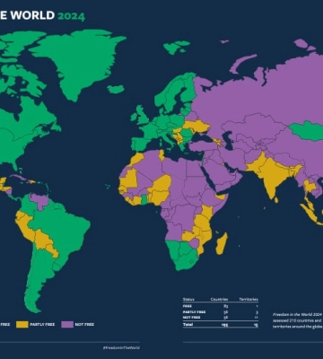 Україна опустилася на одну сходинку в рейтингу свободи —  Freedom House