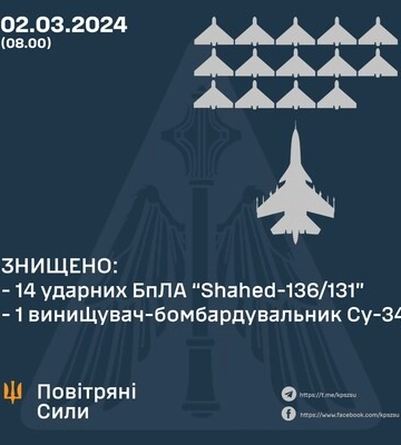 ПВО сбила очередной Су-34 и 14 из 17 &quot;шахедов&quot;, остановить управляемые авиаракеты не удалось - подробности ночных атак от ПС