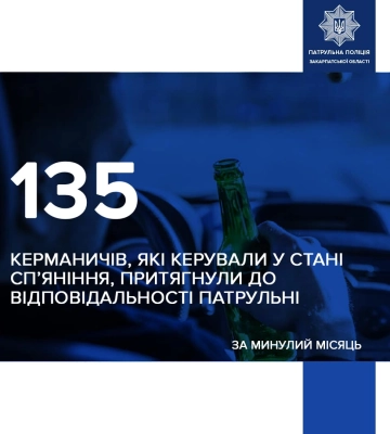 У лютому закарпатські патрульні виявили 135 нетверезих водіїв