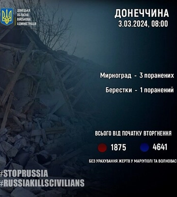На Донеччині росіяни поцілили чотирма ракетами у два заклади освіти