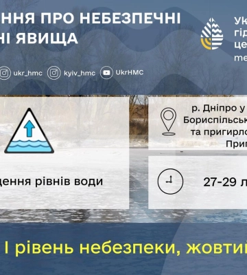 Погода на 29 лютого. Київ та область: хмарно з проясненнями, але тепло й без опадів