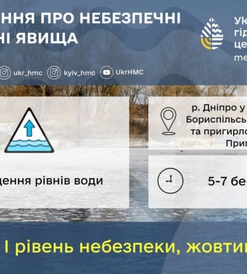 Мешканців Київської області попереджають про небезпечні явища