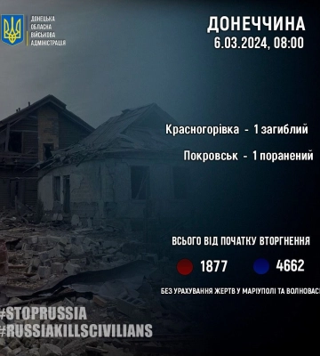 Росія випустила по Покровську чотири ракети С-300, пошкоджено 11 багатоповерхівок — ОВА