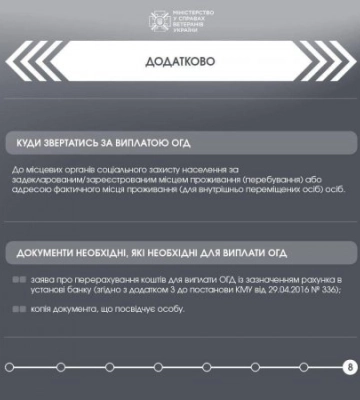 Закарпатська ОВА оприлюднила важливу інформацію: Щодо виплати одноразової грошової допомоги