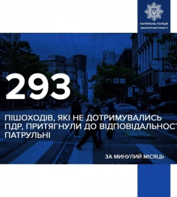 На Закарпатті масово штрафують пішоходів: Подробиці від патрульної поліції