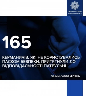Закарпатські патрульні винесли 165 постанов за їзду без пристебнутого ременя безпеки