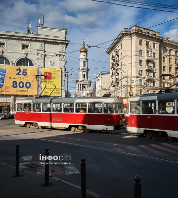 Якою буде погода у Харкові та області 8 березня: прогноз синоптиків