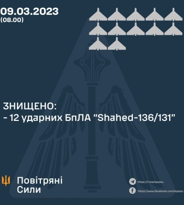 Оккупанты атаковали предприятие в Днепропетровской области, вспыхнул пожар