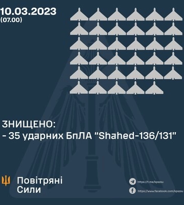 В ночь на 10 марта ПВО сбивала &quot;шахеды&quot; аж в десяти областях Украины - подробности массированной атаки от ВС