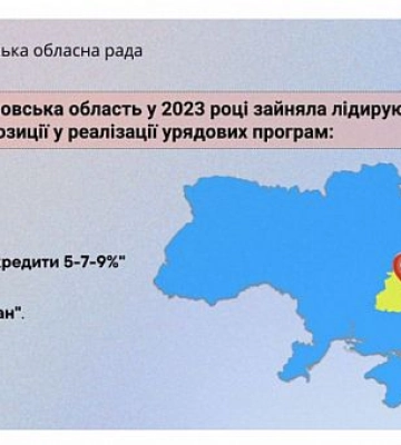 Дніпропетровщина лідирує в реалізації урядових програм