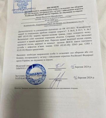 24-річний воїн з Волині отримав важкі поранення на фронті, він у важкому стані у реанімації: потрібна допомога