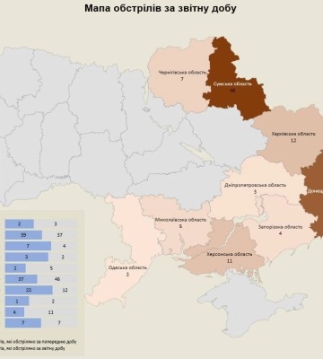 Росіяни обстріляли 10 областей України: наслідки ворожих атак на 17 березня