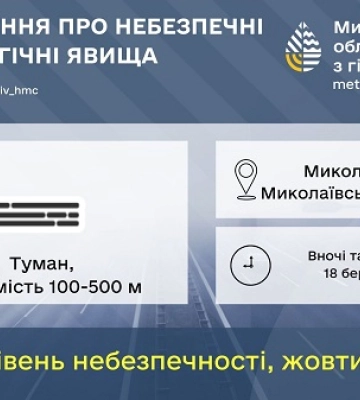 На Миколаївщині оголошено І рівень небезпеки
